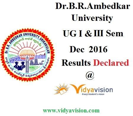 Dr.B.R.Ambedkar University, Srikakulam UG Degree 1st & 3rd .